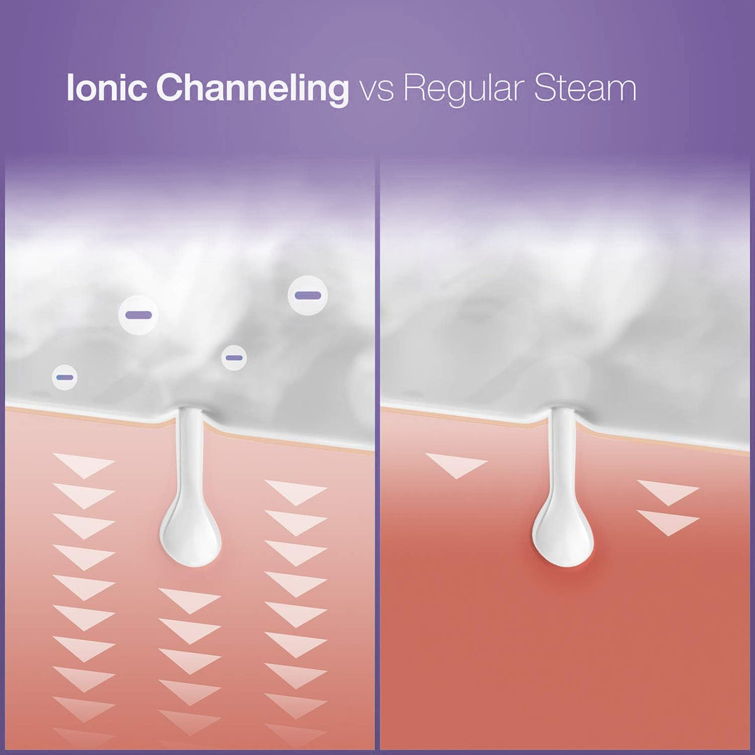 NanoSteamer 3-in-1 Ionic Facial Steamer