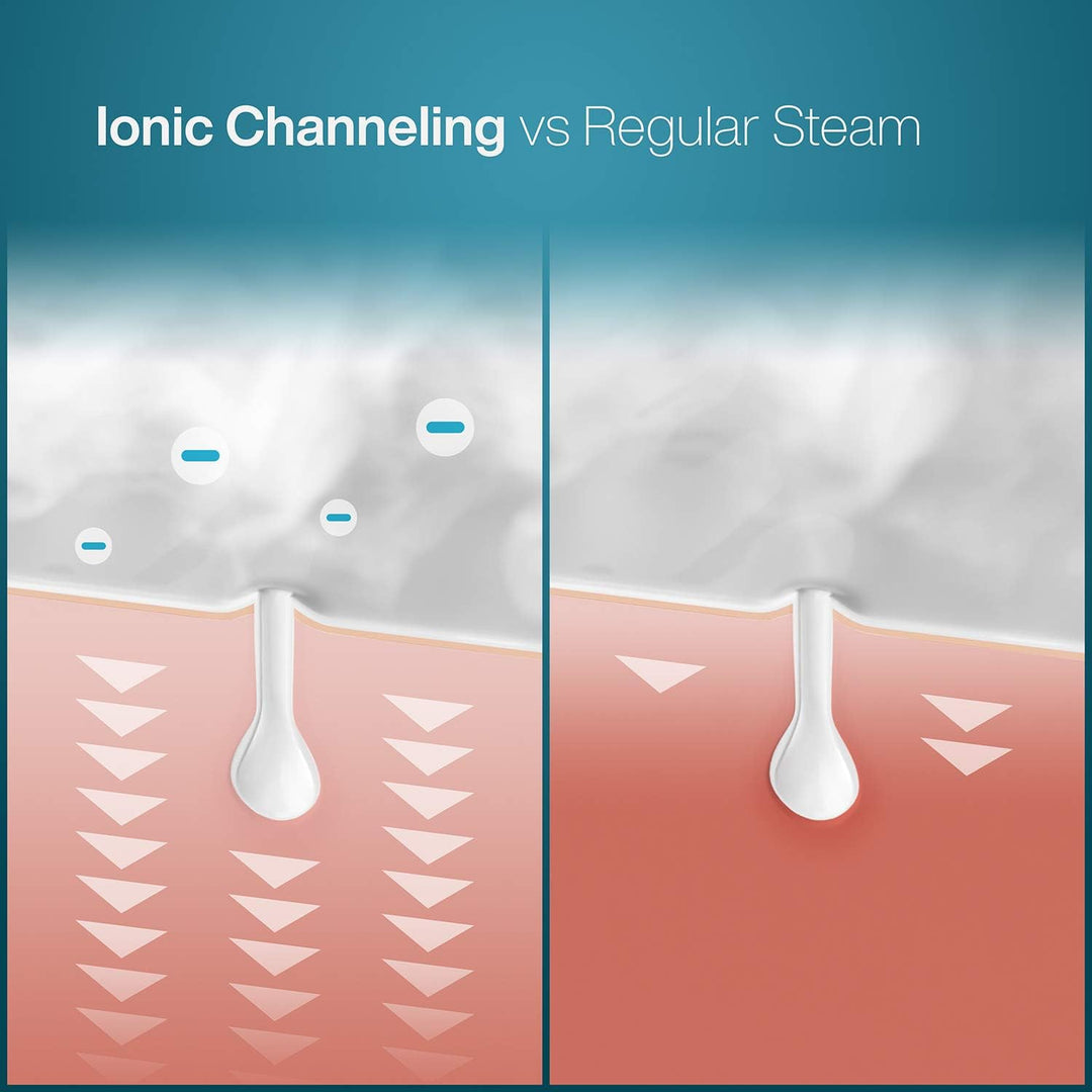 NanoSteamer 3-in-1 Ionic Facial Steamer