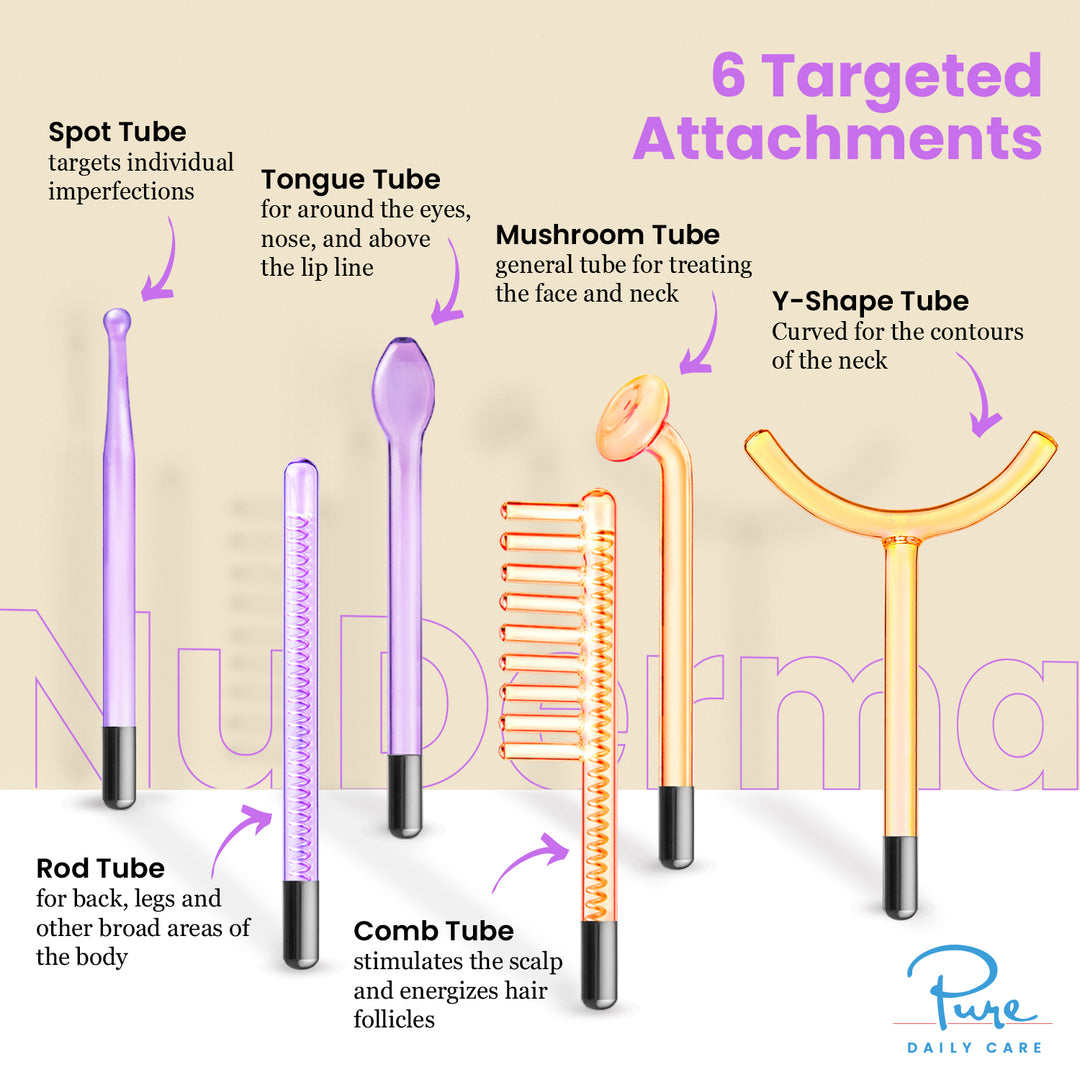 NuDerma Professional Complete High Frequency Bundle