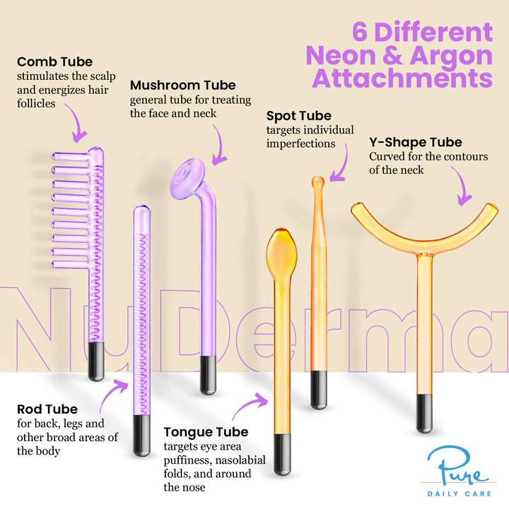 NuDerma Professional High Frequency Wand