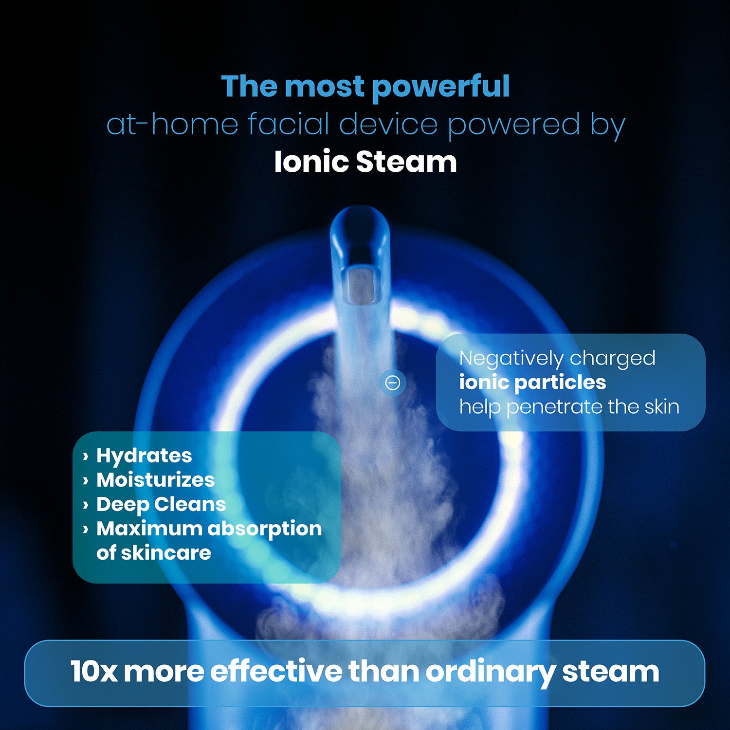 【新品未使用】Cleansing Nano Steamer Nano Ionic Facial Steamer – My Store