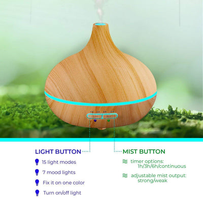 Ultimate Aromatherapy Diffuser & 10pc Essential Oil Set with Stand - Light Wood