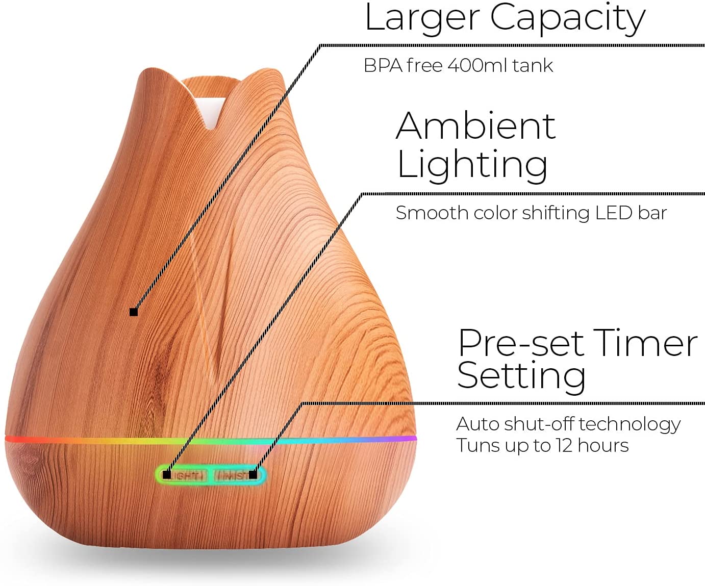 Aromatherapy 20pc Essential Oil Diffuser Set - Light Wood