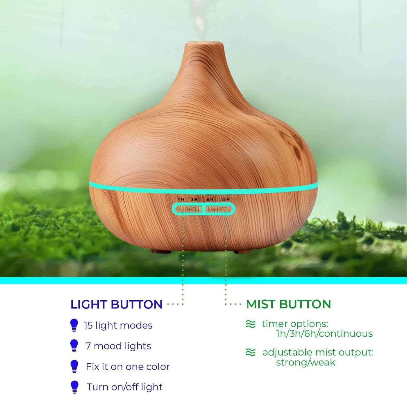 Ultimate Aromatherapy Diffuser with 10 Essential Oils Set – Pure